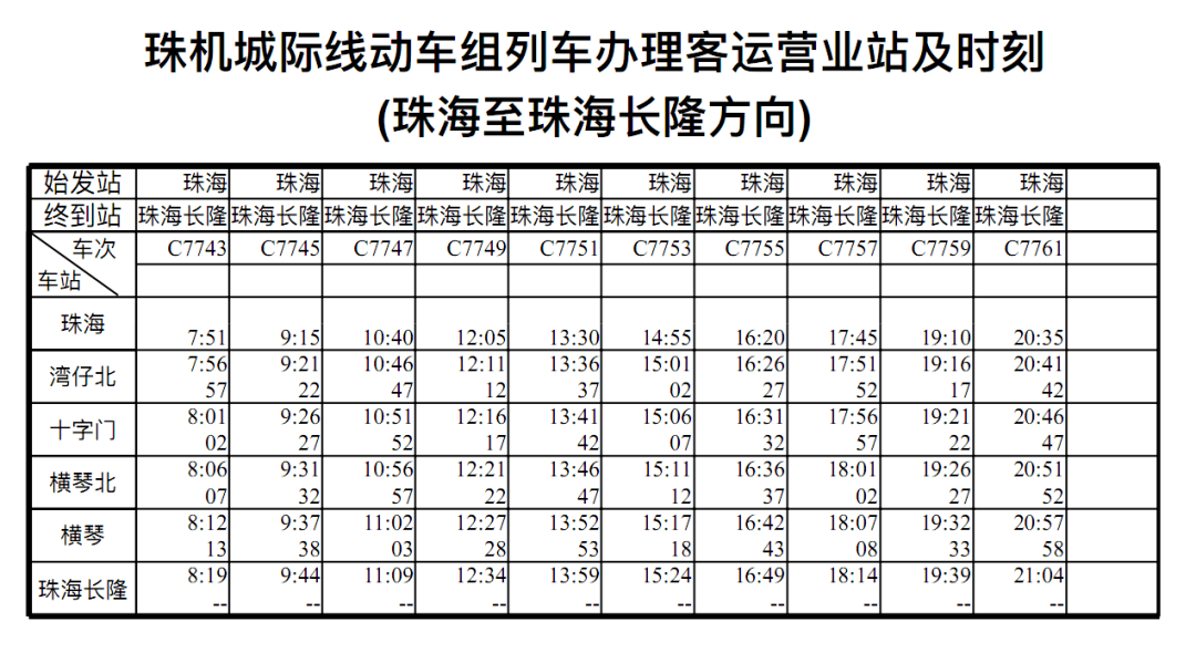 2025新澳門開碼記錄