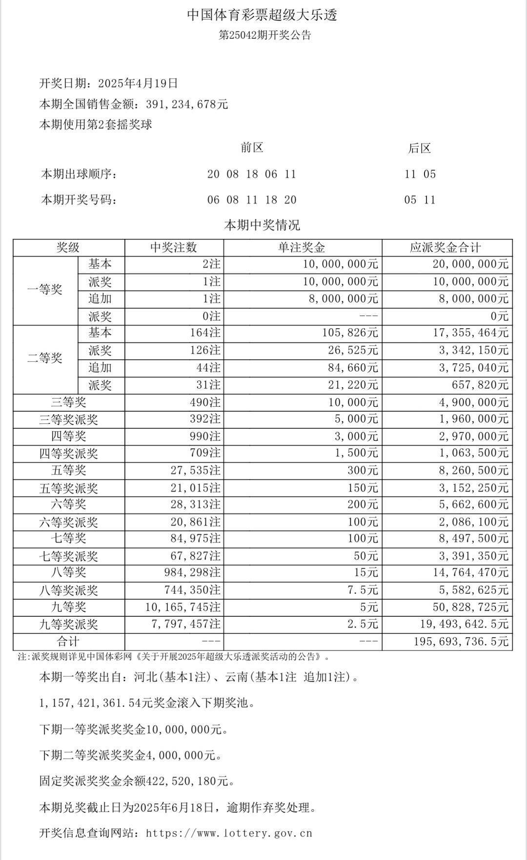 澳門彩票開獎結(jié)果揭秘，今晚六開獎與未來展望 2025年展望，澳門彩票開獎結(jié)果揭秘及未來展望，今晚六開獎與未來展望至2025年展望分析