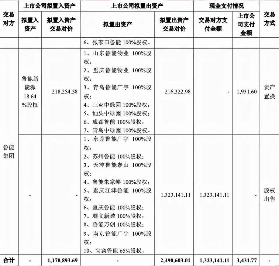 廣宇集團(tuán)，卓越發(fā)展的行業(yè)先鋒，廣宇集團(tuán)，卓越發(fā)展的行業(yè)領(lǐng)軍者