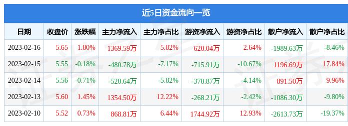 深度解析海南高速股行情，把握機(jī)遇，洞悉未來走勢（關(guān)鍵詞，000886），海南高速股行情深度解析，把握機(jī)遇，洞悉未來走勢（關(guān)鍵詞，000886）