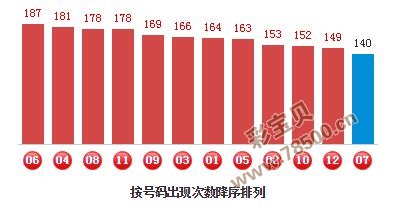 一碼三中三張總資料，深度解析與SEO優(yōu)化策略，一碼三中三張資料深度解析與SEO優(yōu)化策略全攻略