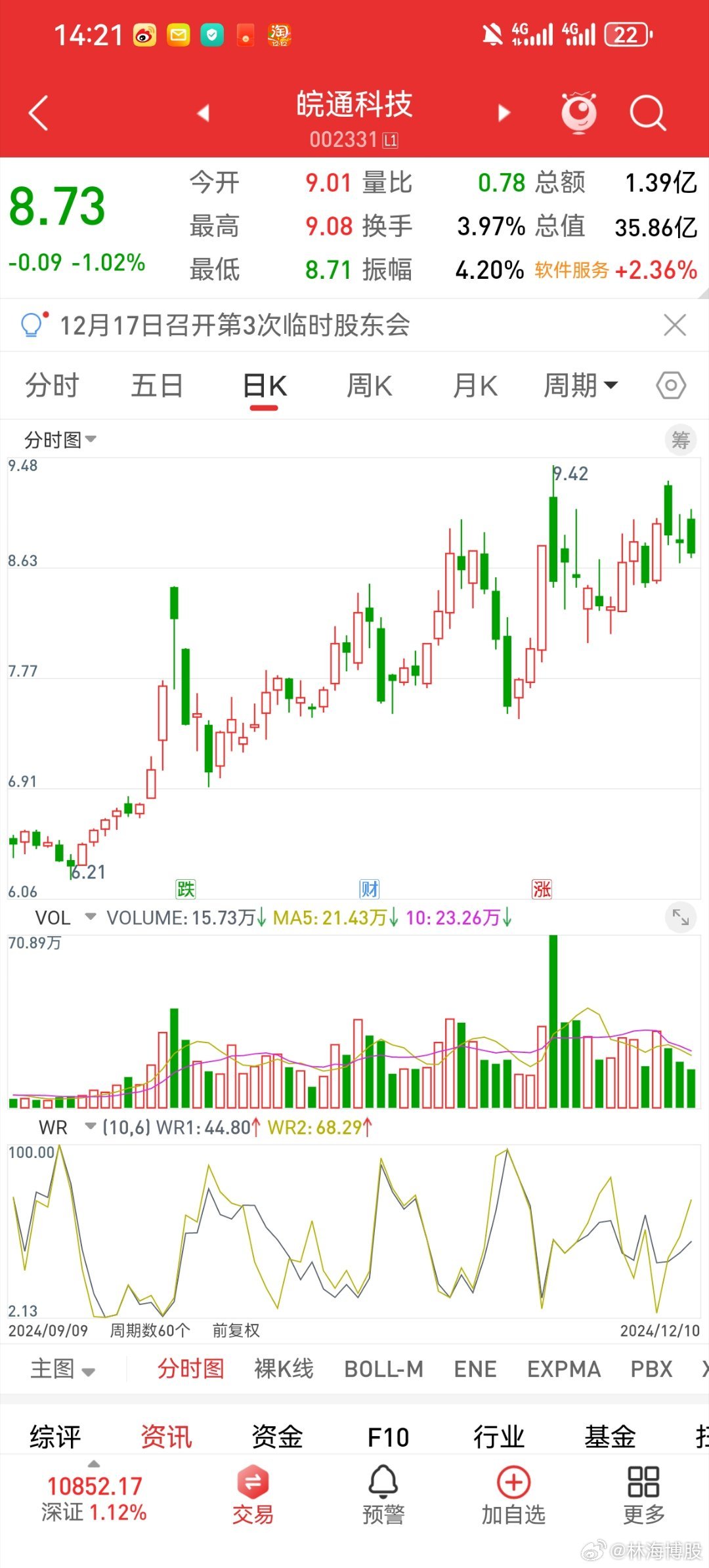皖通科技股票，投資潛力與前景展望，皖通科技股票投資潛力與前景展望分析