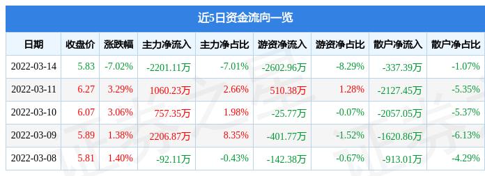 關于北緯科技股吧（代碼，002148）的全面解析，北緯科技股吧（代碼002148）全面解析指南