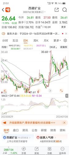 西藏礦業(yè)股吧，探索000762的獨特魅力與前景展望，西藏礦業(yè)股吧，探索獨特魅力與前景展望（股票代碼，000762）