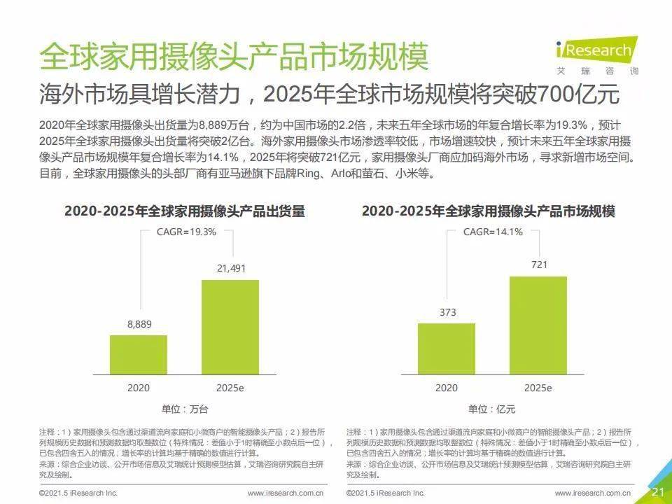 新奧彩2025年免費(fèi)資料查詢，全面解析與前瞻，新奧彩2025年免費(fèi)資料全面解析與前瞻，展望未來發(fā)展