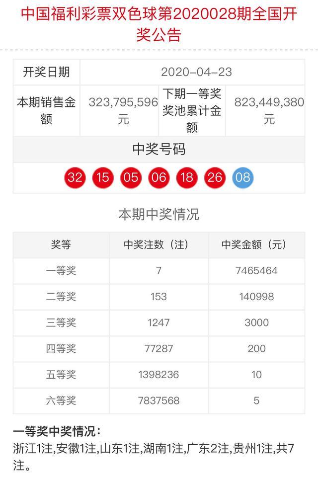 新奧門六和開獎結(jié)果，探索彩票背后的秘密與策略，新奧門六和彩票開獎結(jié)果揭秘，探索背后的秘密與策略