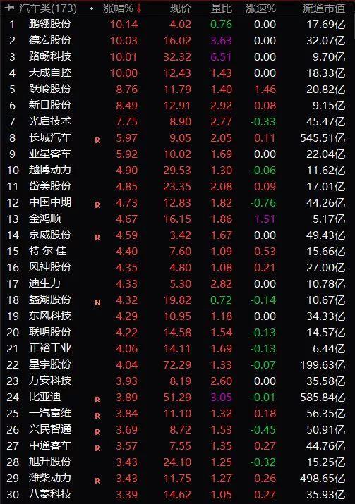 宇通重工股票，投資潛力與前景展望，宇通重工股票，投資潛力與未來前景展望