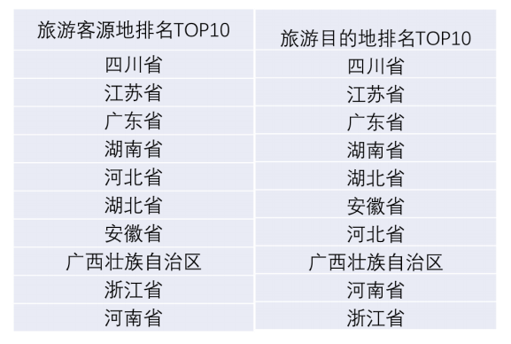 全國排名前十的旅游網(wǎng)站，深度解析與推薦，全國排名前十旅游網(wǎng)站深度解析與推薦攻略