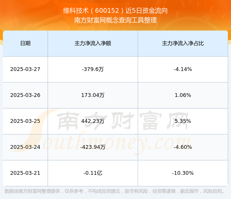 探索600152股吧的獨特魅力與機遇，揭秘600152股吧，獨特魅力與無限機遇