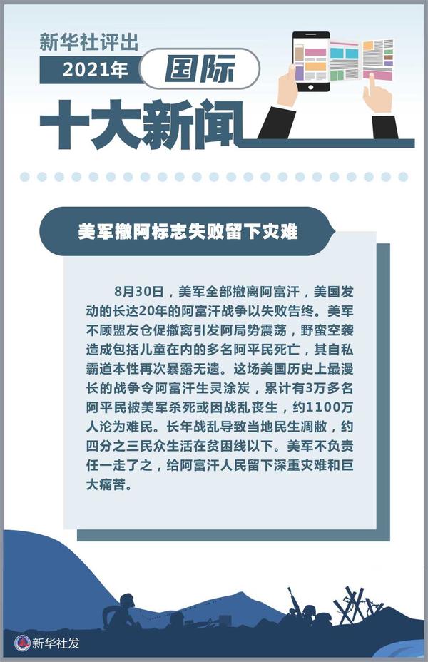 最近的軍事新聞大事概覽，聚焦全球軍事動態(tài) 2021年回顧，全球軍事動態(tài)回顧，聚焦軍事新聞大事概覽 2021年回顧與展望