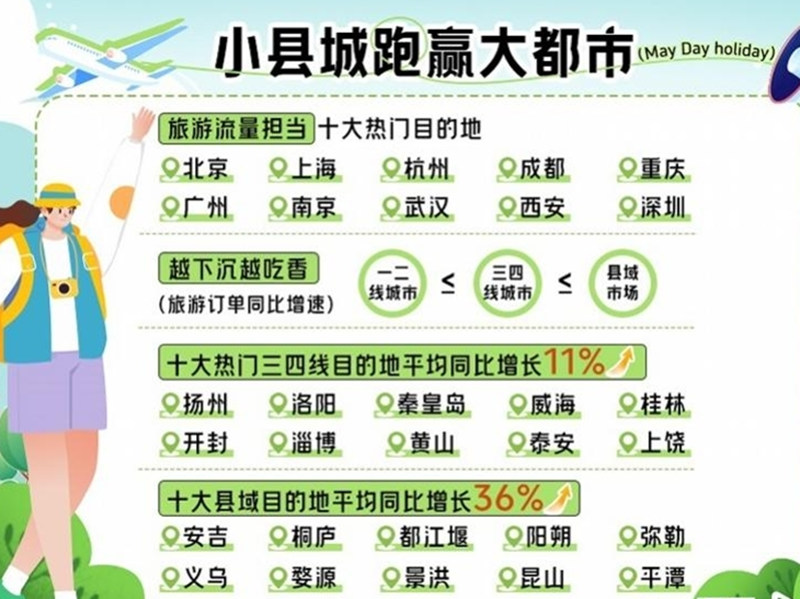 管家婆三肖必中