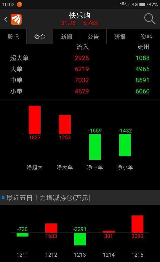 久其軟件股吧，探索數(shù)字時(shí)代的先鋒力量，久其軟件股吧，數(shù)字時(shí)代的先鋒力量探索