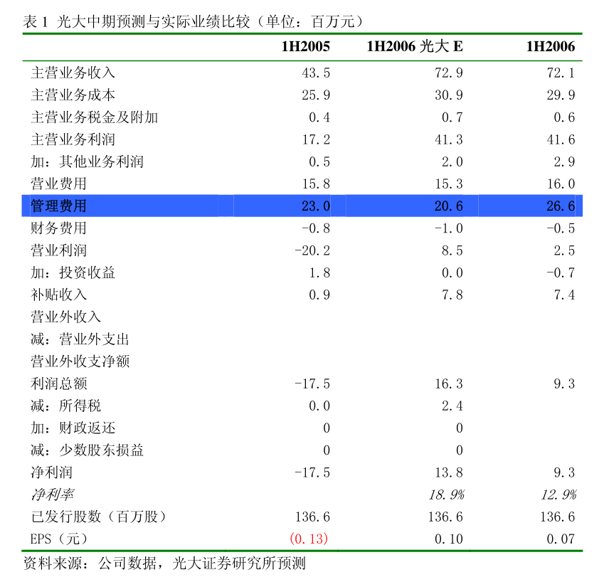 深入了解數(shù)字代碼，002857的神秘面紗與SEO應(yīng)用策略，揭秘?cái)?shù)字代碼00285 7的神秘面紗與SEO應(yīng)用策略詳解