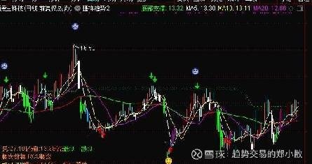 關(guān)于股票行情分析，探索002908股票的前景與趨勢(shì)，股票行情分析，探索代碼為002908股票的前景與趨勢(shì)展望