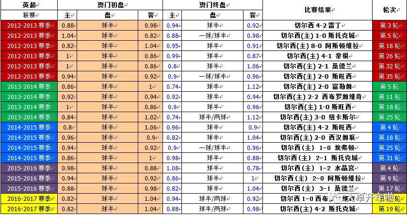 澳門六下彩12O欺開獎結果，揭秘彩票背后的秘密，揭秘澳門六下彩開獎背后的秘密，彩票背后的真相與開獎結果解析