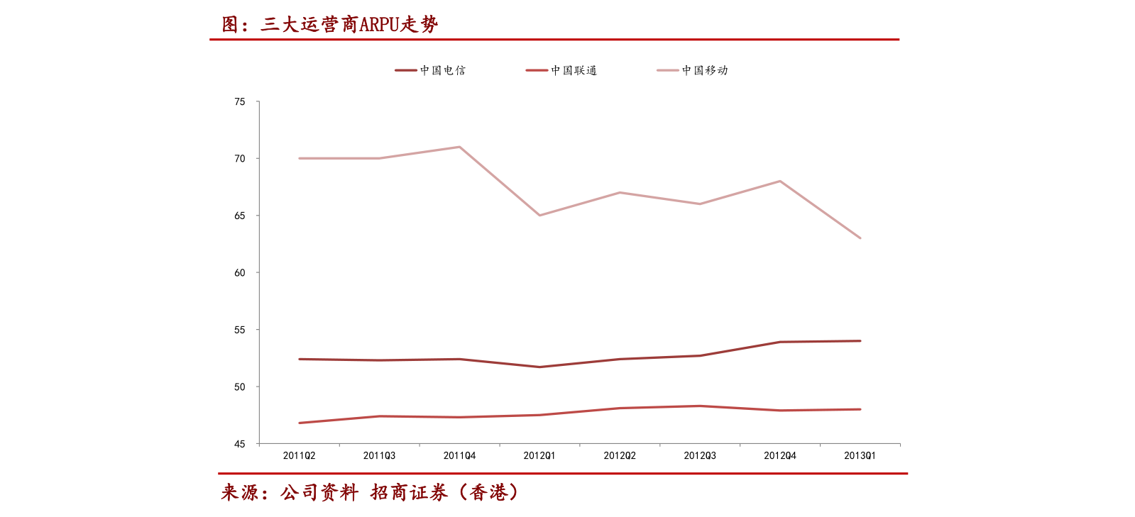 關(guān)于股票行情分析，聚焦代碼為000819的股票走勢，股票行情分析，聚焦代碼為000819的股票走勢揭秘