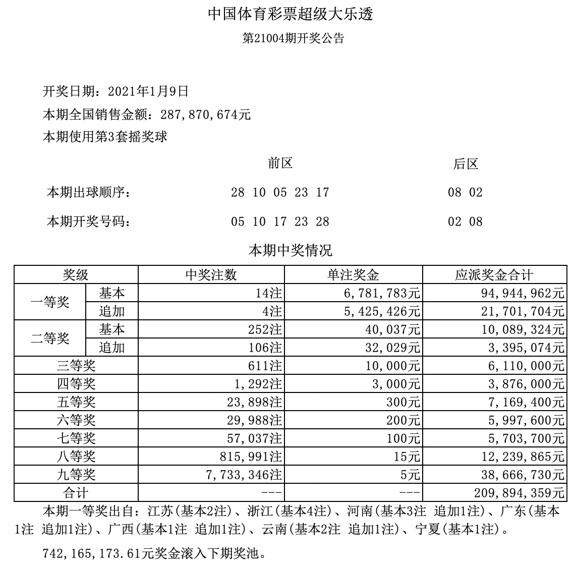 新澳門六開獎結(jié)果記錄，深度解析與探索，澳門六開獎結(jié)果記錄深度探索與解析