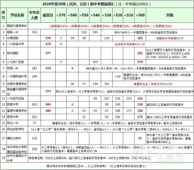 新奧門開獎結(jié)果2025開獎記錄查詢表及相關(guān)SEO優(yōu)化策略，新奧門開獎結(jié)果查詢表及SEO優(yōu)化策略探討