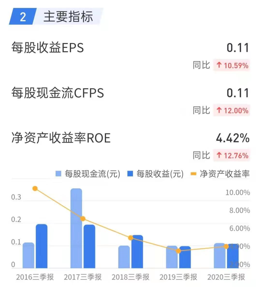 關(guān)于股票002516的深度解析與前景展望，股票002516深度解析與未來(lái)前景展望
