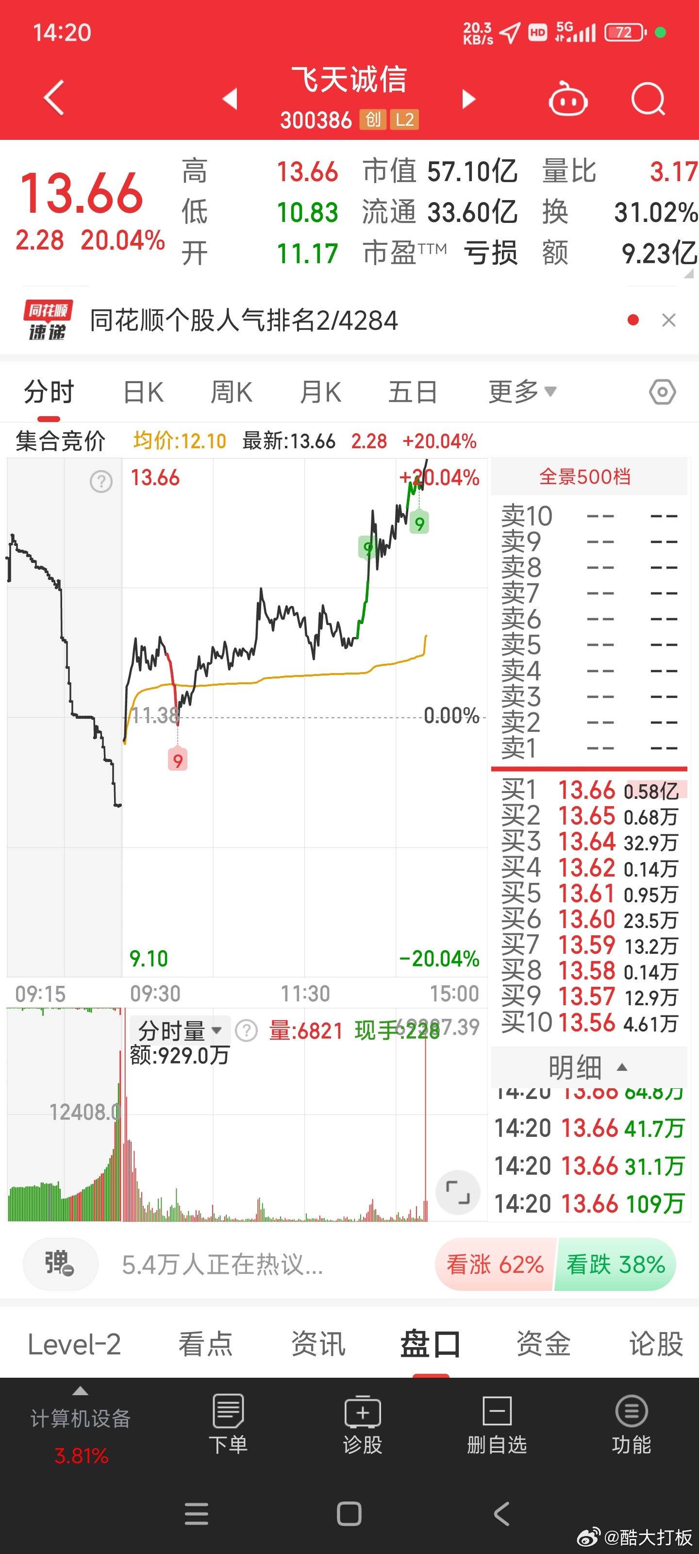 關于股票行情分析，探索300265股票的最新動態(tài)，股票行情分析，探索最新動態(tài)，聚焦300265股票走勢