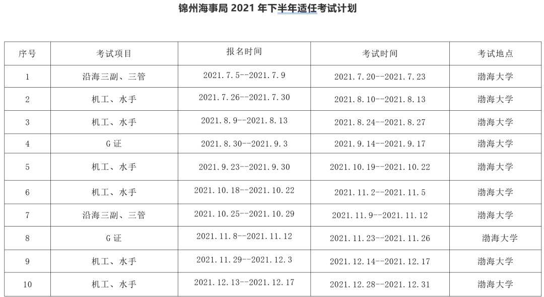 開碼澳門正版資料免費大全2021，全面解析與探索，澳門正版資料解析與探索，2021免費大全揭秘
