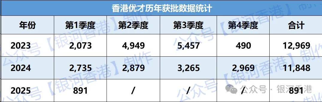 預(yù)測分析，關(guān)于香港港六彩票在2025年的開獎號碼展望，香港港六彩票2025年開獎號碼預(yù)測分析展望