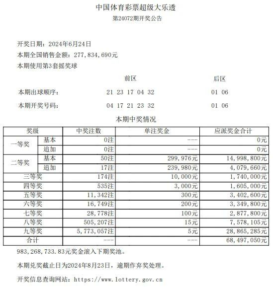 新澳門六開獎結(jié)果記錄，探索與解析，澳門六開獎結(jié)果記錄深度解析與探索