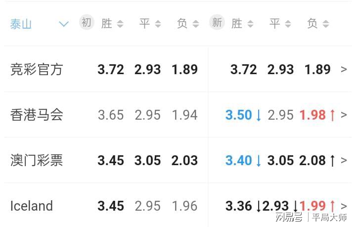 澳門(mén)六彩開(kāi)獎(jiǎng)結(jié)果，揭秘彩票背后的秘密，澳門(mén)六彩開(kāi)獎(jiǎng)結(jié)果揭秘，彩票背后的秘密大揭秘