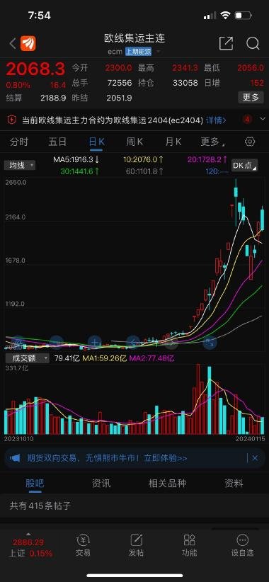 探索300560股吧的獨(dú)特魅力與價值潛力，揭秘300560股吧，獨(dú)特魅力與價值潛力深度探索