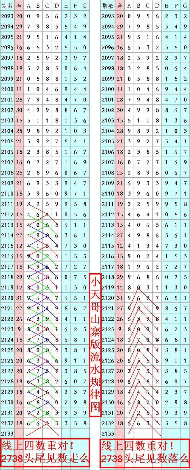 肖平傳奇故事