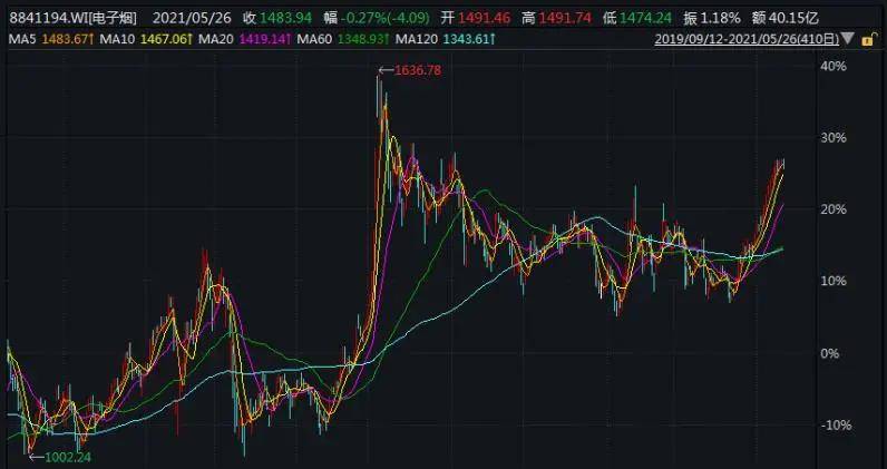 揭秘劉伯溫一肖2碼的秘密，傳奇人物與智慧的象征，揭秘劉伯溫一肖2碼的秘密，傳奇人物與智慧象征的傳奇故事