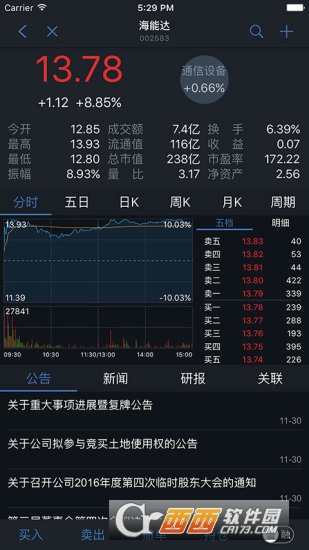 東方財(cái)富股票下載安裝的全面指南，一站式投資平臺(tái)體驗(yàn)之旅，東方財(cái)富股票下載安裝指南與一站式投資平臺(tái)體驗(yàn)概覽