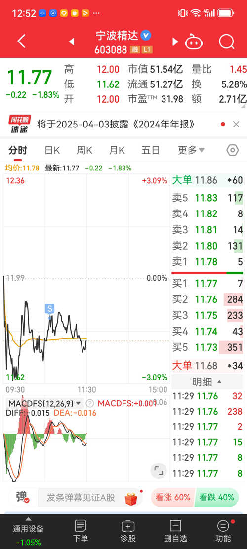 寧波精達(dá)股票，投資潛力與市場前景分析，寧波精達(dá)股票投資潛力與市場前景深度解析