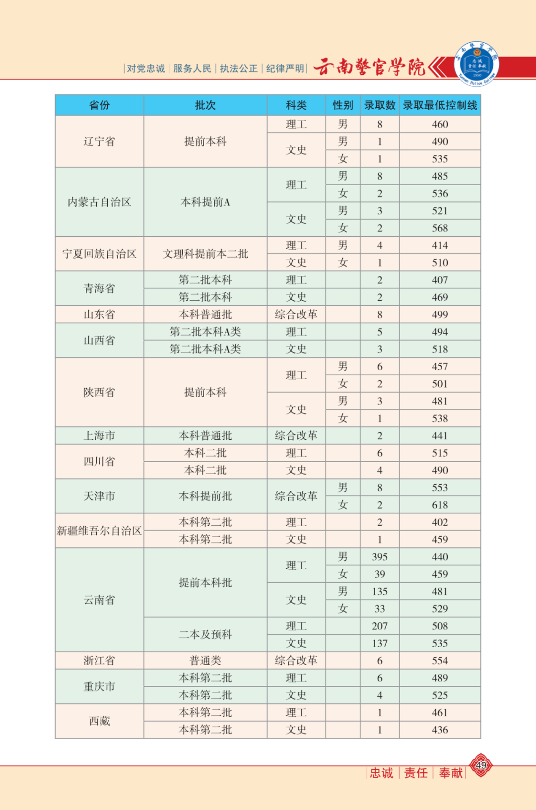新奧最精準(zhǔn)免費(fèi)大全最新，探索與發(fā)現(xiàn)，新奧最精準(zhǔn)免費(fèi)大全最新，探索與發(fā)現(xiàn)的旅程