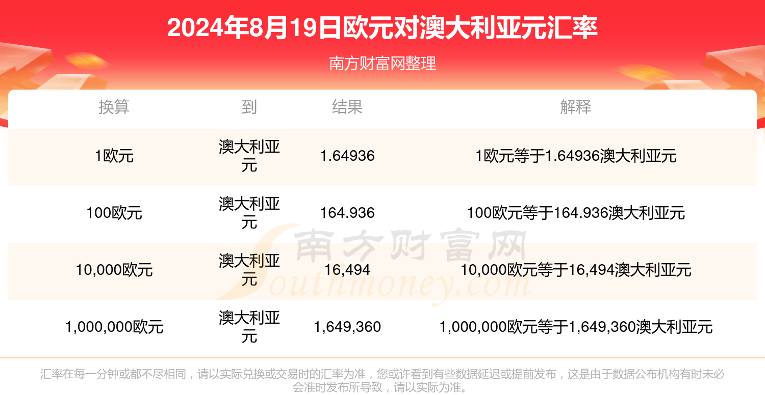 新澳門六開獎(jiǎng)結(jié)果查詢2023年，最新開獎(jiǎng)動(dòng)態(tài)與查詢方法，澳門六開獎(jiǎng)最新動(dòng)態(tài)，2023年開獎(jiǎng)結(jié)果與查詢方法