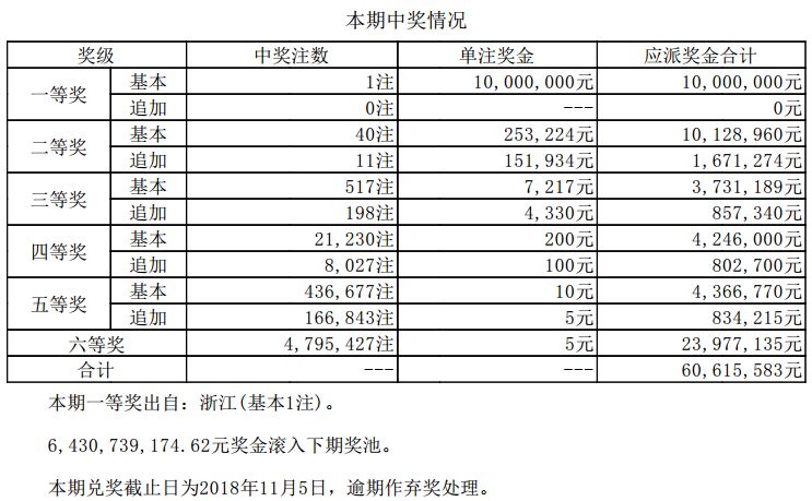 澳門馬站最快開(kāi)獎(jiǎng)信息公開(kāi)，揭秘彩票背后的秘密，澳門馬站開(kāi)獎(jiǎng)信息揭秘，彩票背后的秘密與快速開(kāi)獎(jiǎng)公開(kāi)化