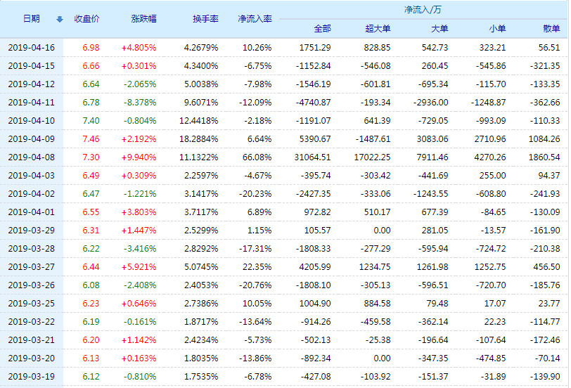 英威騰（002334）股吧，深度解析與前景展望，英威騰（002334）股吧深度解析及前景展望，投資視角的全面剖析