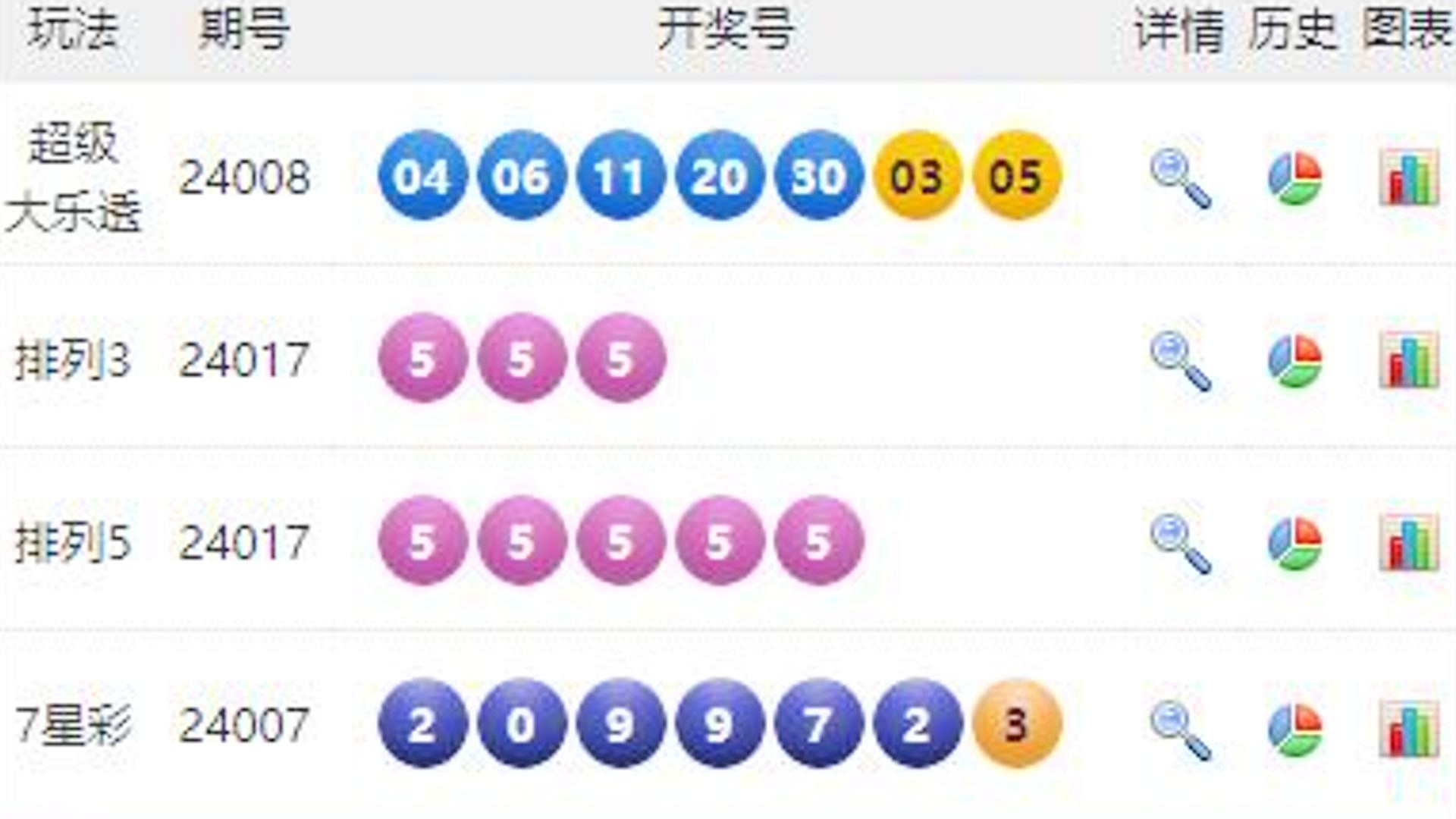 澳門澳門六會彩開獎結(jié)果與CF66 VIP的獨特結(jié)合，澳門六會彩開獎結(jié)果與CF66 VIP融合，獨特結(jié)合揭秘