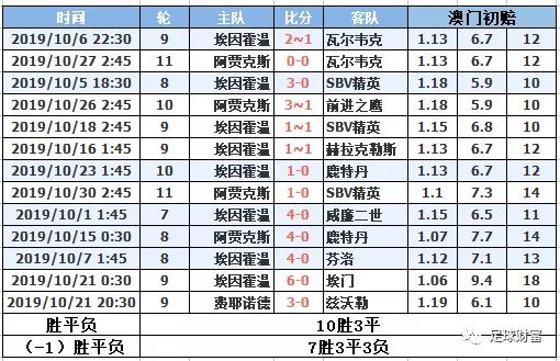 澳門六開彩開獎結(jié)果資料查詢表，澳門六開彩開獎結(jié)果資料一覽表
