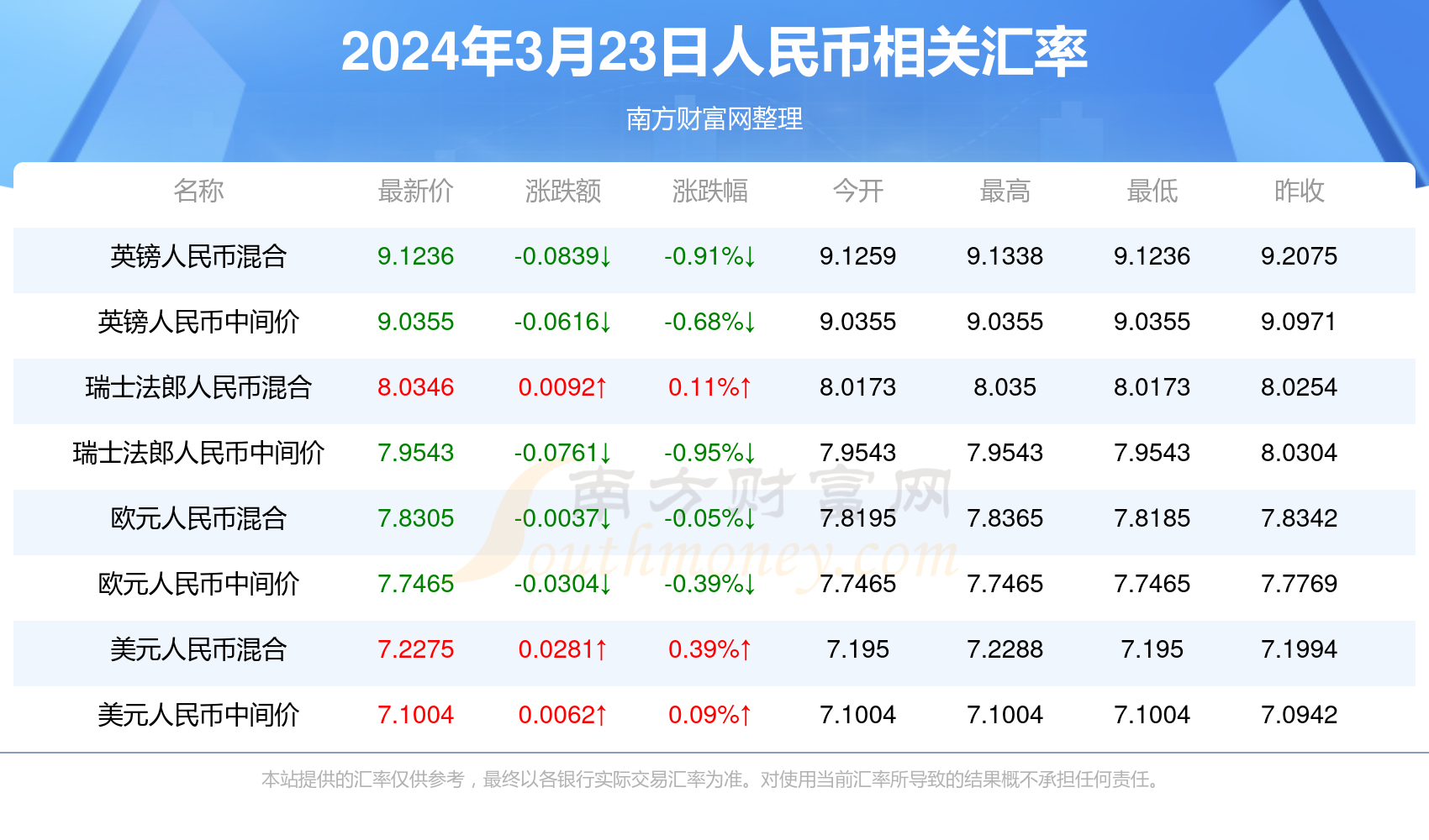 新澳門(mén)今晚開(kāi)獎(jiǎng)結(jié)果及2021年11月開(kāi)獎(jiǎng)結(jié)果回顧，澳門(mén)近期開(kāi)獎(jiǎng)結(jié)果回顧，今晚開(kāi)獎(jiǎng)及11月開(kāi)獎(jiǎng)一覽