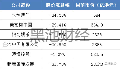 澳門(mén)六開(kāi)獎(jiǎng)結(jié)果305，深度分析與預(yù)測(cè)，澳門(mén)六開(kāi)獎(jiǎng)結(jié)果305深度解讀與預(yù)測(cè)分析