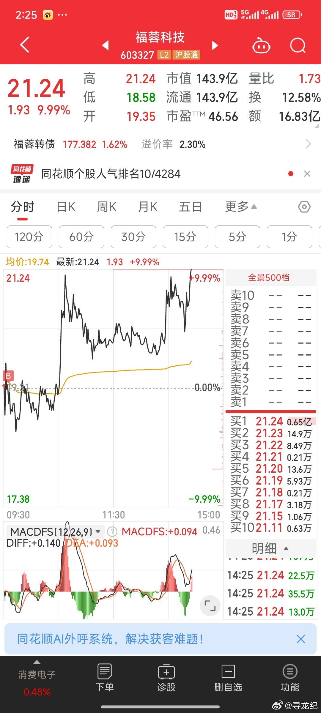 關(guān)于股票行情分析，探討代碼為000801的股票走勢，股票行情分析，聚焦代碼為000801的股票走勢揭秘