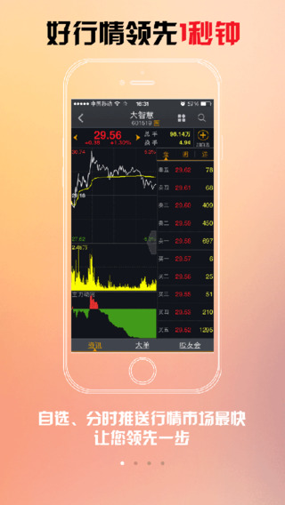 手機(jī)炒股軟件下載