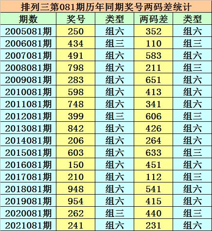 香港二四六開獎(jiǎng)資料大全一，深度解析與實(shí)用指南，香港二四六開獎(jiǎng)資料大全深度解析與實(shí)用指南