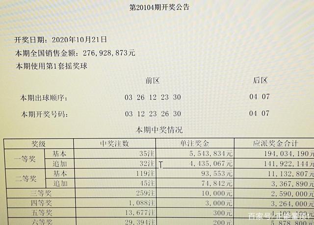 新澳門開獎結(jié)果及開獎記錄表格詳解，澳門開獎結(jié)果及記錄表格全面解析