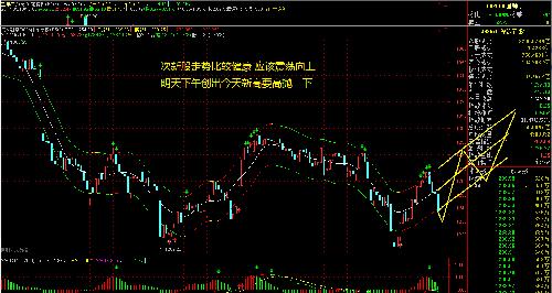 關(guān)于股票行情分析，探討代碼為002860的股票走勢(shì)，股票行情分析，代碼為002860的股票走勢(shì)探討