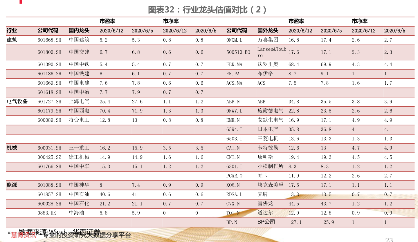 揭秘股市奧秘，千股千評下的深度解讀與策略建議——以代碼002657為例，揭秘股市奧秘，深度解讀代碼002657與策略建議
