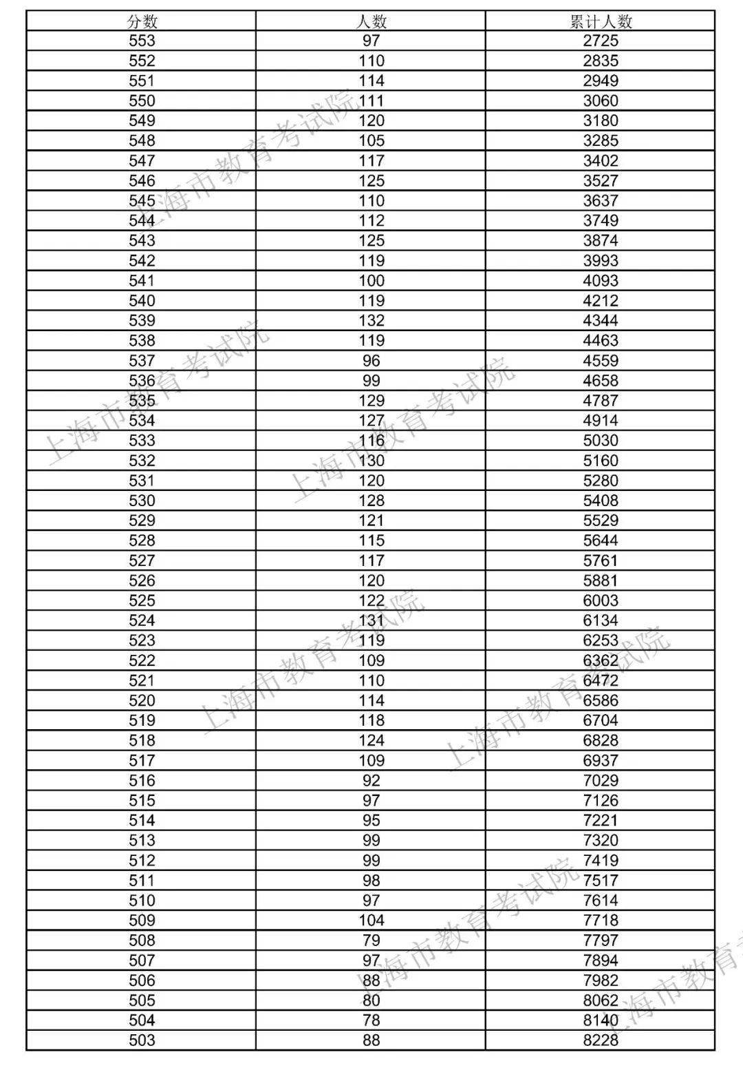 澳門六開獎(jiǎng)結(jié)果2021年全解析，澳門六開獎(jiǎng)結(jié)果2021年全解析及中獎(jiǎng)概率揭秘