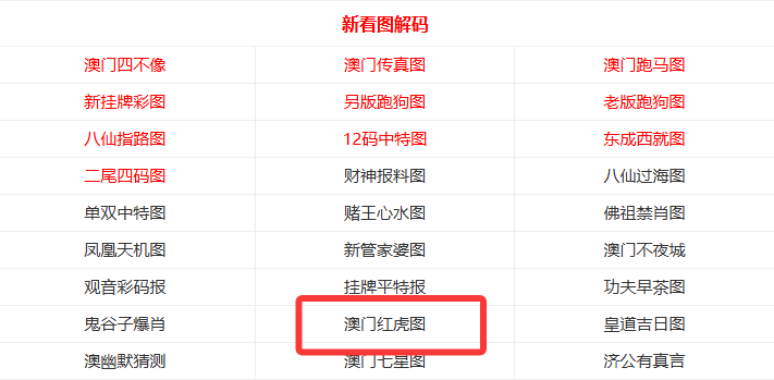 新澳門開獎(jiǎng)結(jié)果，探索與解析，新澳門開獎(jiǎng)結(jié)果深度解析與探索