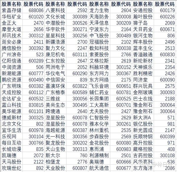 探索600388股吧的獨特魅力與機遇，揭秘600388股吧，獨特魅力與無限機遇